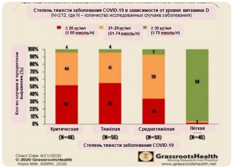 Эффективные стратегии для профилактики COVID-19 🌟 COVID-19, вакцинация, гигиена, защита от коронавируса, информирование, карантин, меры предосторожности, ношение масок, профилактика, рекомендации, самоизоляция, советы по профилактике COVID-19, социальная дистанция, стратегии, тестирование